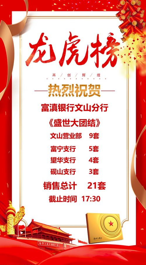 二季度貴金屬營(yíng)銷活動(dòng)初現(xiàn)成效，依托總公司授權(quán)開(kāi)拓市場(chǎng)新局