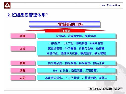 注塑品質(zhì)管理 鑄就企業(yè)形象與客戶信賴的第一印象